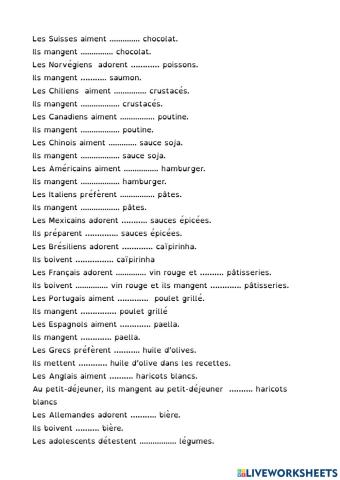 Qu'est-ce qu'ils aiment? Qu'est-ce qu'ils mangent?