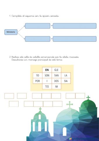 La Iglesia. Religión.