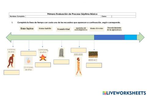 Primera Evaluación de Proceso