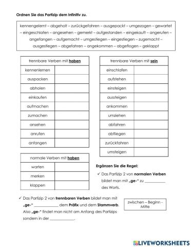 Patizipien von trennbaren Verben