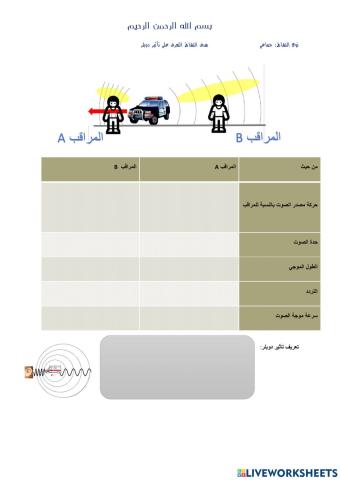 تأثير دوبلر