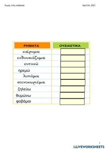 Ορθογραφία