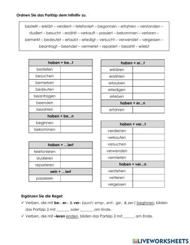 Partizipien Nicht Trennbare Verben