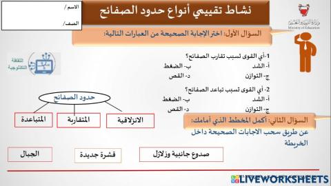 نشاط تقييمى على حدود الصفائح