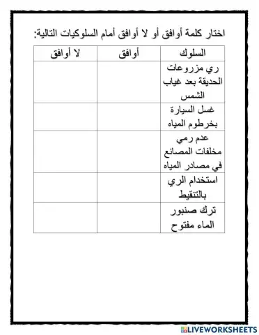 المحافظة على الماء