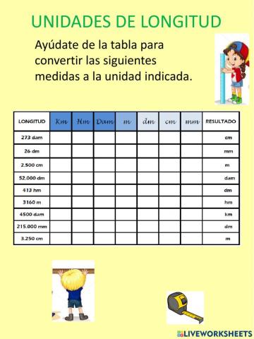 Unidades de longitud