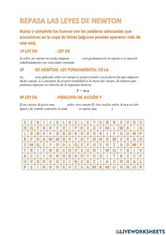 Repaso de las leyes de Newton