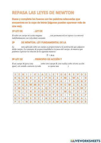 Repaso de las leyes de Newton