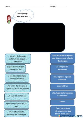 O caminho da água até a torneira