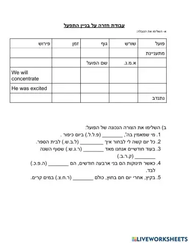 לשון בניין התפעל