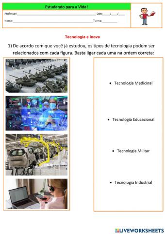 Tecnologia e Inovação - Tipo de Tecnologia