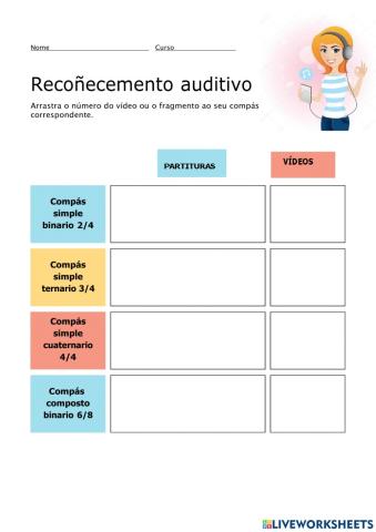 Distingue compases simples y compuestos
