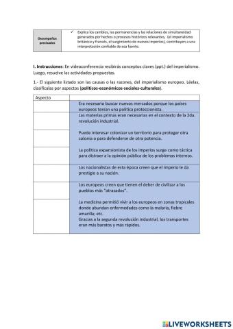 Causas y aspectos del Imperialismo