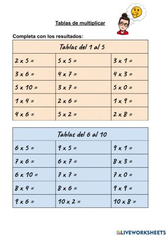 Tablas de multiplicar