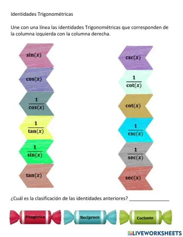 Identidades Trigonométricas