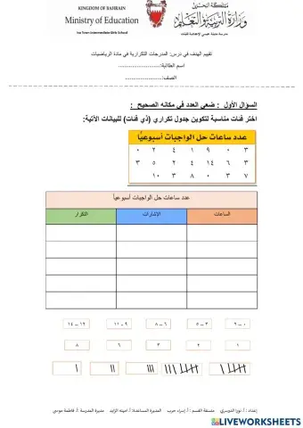 المدرجات التكرارية