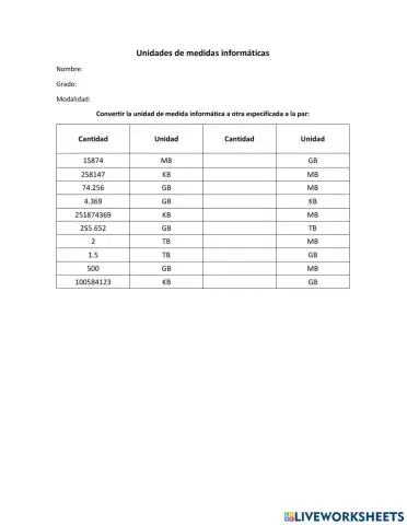 Unidades de medidas informáticas