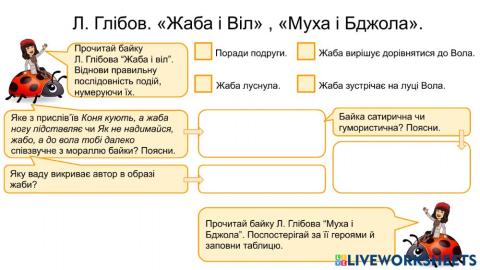 Л. Глібов. -Жаба і Віл-, -Муха і Бджола-