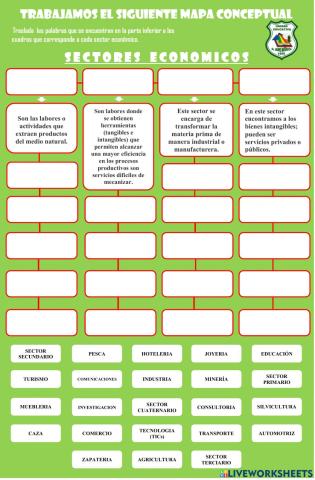 Sectores económicos