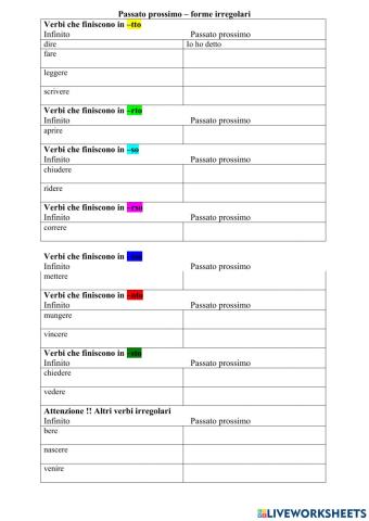 01-passato-prossimo-irregolare