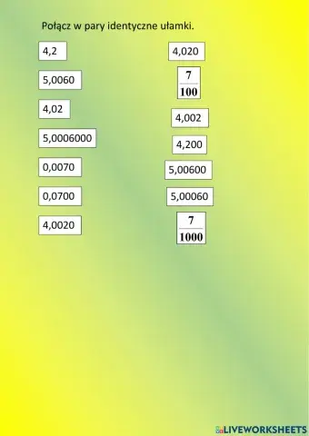 Różne sposoby zapisu ułamka