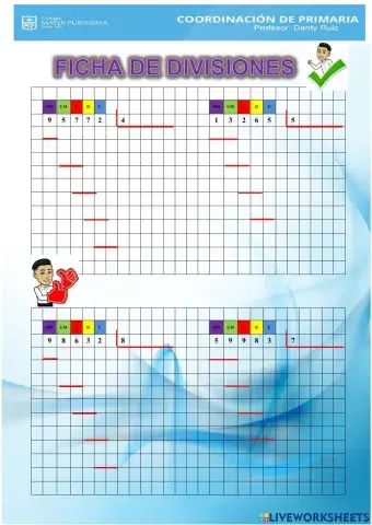 Divisiones con una cifra