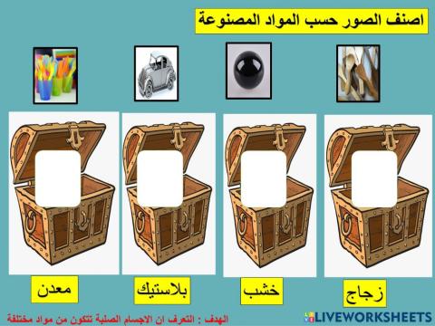 المواد المختلفة