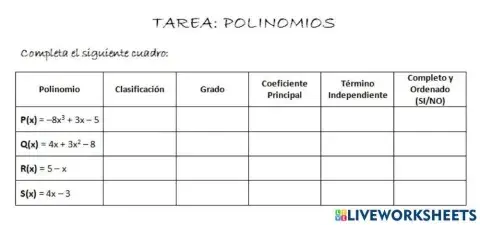 Polinomios: elementos