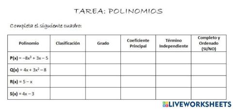 Polinomios: elementos