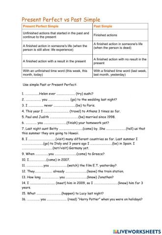 Past Simple vs Present Perfect