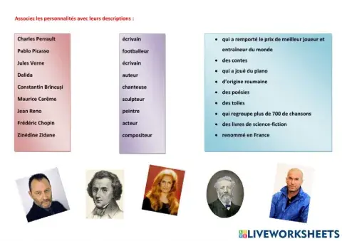 Personnalités françaises