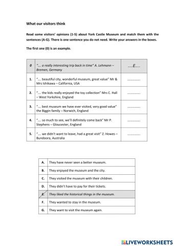 What our visitors think