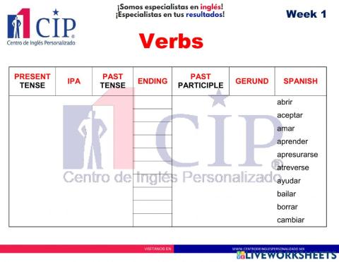 Verbs week 1