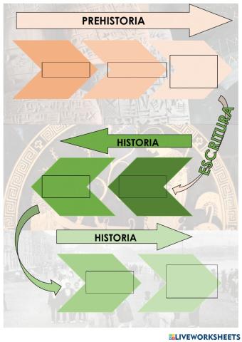 Prehistoria e historia