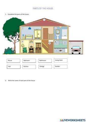 Parts of the house
