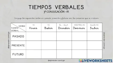 Conjugar verbos 3ªconjugación -ir