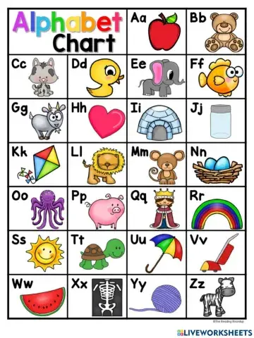 Listen and repeat: Alphabet