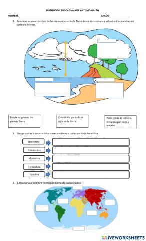 Las capas de la tierra