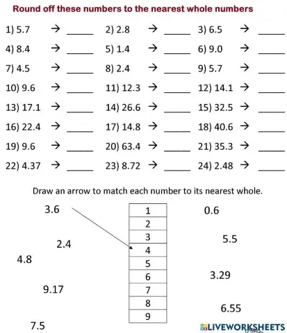 Round Off Decimals