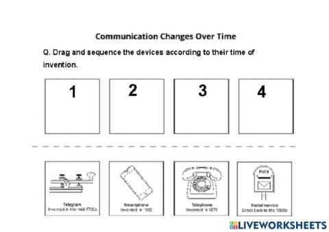 Communication changes over time