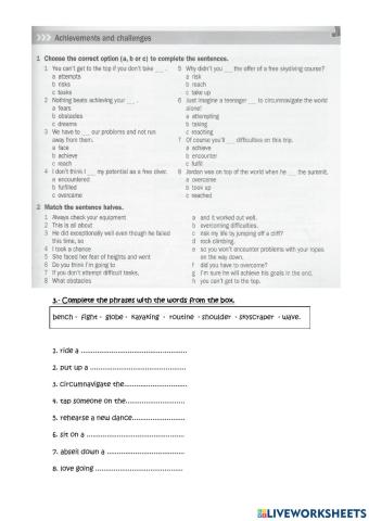 Achievements and challenges