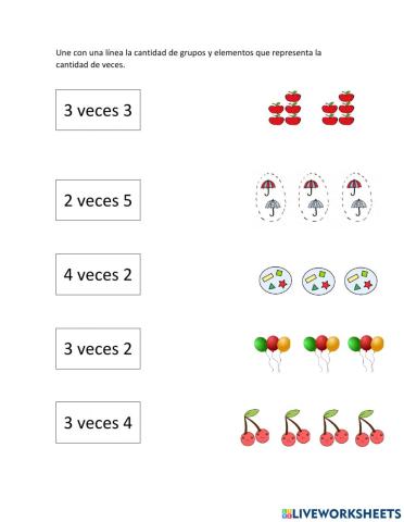 Multiplicación de sumandos iguales