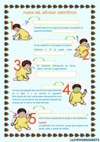 Pasos del método científico