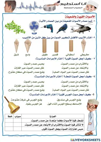 الأصوات القوية والضعيفة