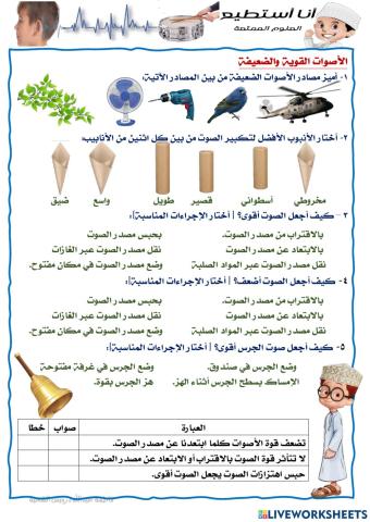 الأصوات القوية والضعيفة