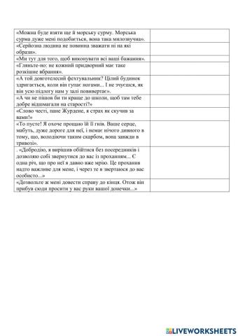 Літ.гра -Впізнай героя-