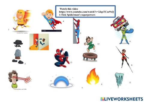 Spiderman's superpowers