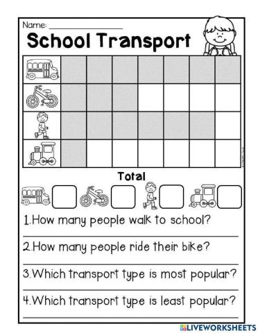 Bar Graph