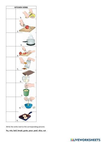Kitchen verbs (basic)
