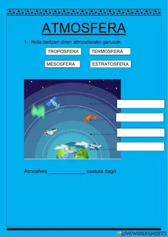 Atmosfera